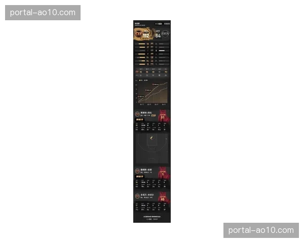 骑士六连胜背后观察 哈登加盟后球队进攻效率领跑联盟