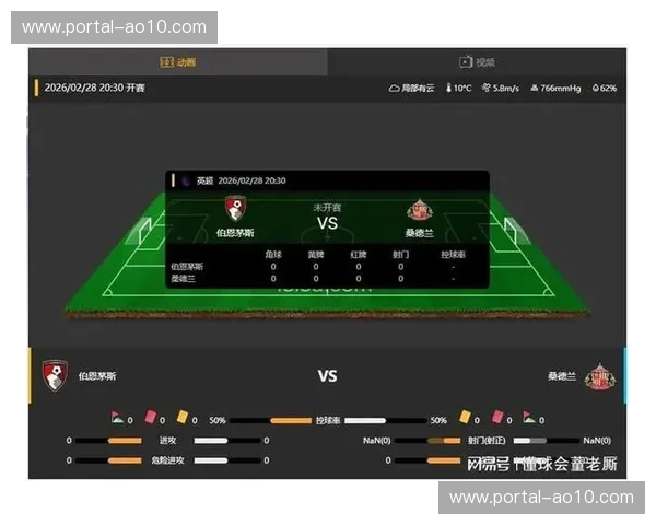 伯恩茅斯战平桑德兰延续八轮不败 埃万尼尔松替补扳平比分 伯恩茅斯战平桑德兰延续八轮不败 埃万尼尔松替补扳平比分